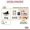 Royal Canin Hair & Skin Care - szószos nedves táp felnőtt macskák részére a szebb szőrzetért és az egészséges bőrért 12 x  85 g