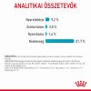 Royal Canin Urinary Care - szószos nedves táp felnőtt macskák részére az alsó húgyúti problémák megelőzéséért 12 x  85 g