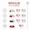 Royal Canin Medium Puppy - közepes testű kölyök kutya száraz táp  1 kg