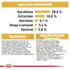 Royal Canin Yorkshire Terrier Adult - Yorkshire Terrier felnőtt kutya száraz táp  1.5 kg