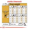 Royal Canin Chihuahua Adult - Csivava felnőtt fajta kutya száraz táp  500 g