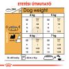 Royal Canin Shih Tzu Adult - Shih Tzu felnőtt kutya száraz táp  500 g