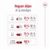 Royal Canin Maxi Adult - nagytestű felnőtt kutya száraz táp  4 kg