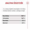Royal Canin Maxi Puppy - nagytestű kölyök kutya száraz táp  15 kg