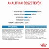 Royal Canin Maxi Puppy - nagytestű kölyök kutya száraz táp  4 kg