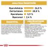 Royal Canin Boxer Adult - Boxer felnőtt kutya száraz táp  12 kg
