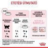 Royal Canin Mother & Babycat -  kölyök és anya macska száraz táp  400 g