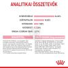 Royal Canin Kitten - kölyök macska száraz táp  2 kg