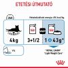 Royal Canin Light Weight Care - szószos nedves táp felnőtt macskák részére az ideális testsúly eléréséért  85 g