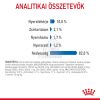 Royal Canin Light Weight Care - szószos nedves táp felnőtt macskák részére az ideális testsúly eléréséért  85 g