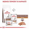 Royal Canin Gastrointestinal Low Fat  1.5 kg