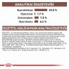 Royal Canin Gastrointestinal Low Fat  12 kg