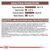 Royal Canin Feline Hepatic 26  2 kg