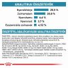 Royal Canin Feline Hypoallergenic 25  2.5 kg