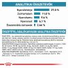 Royal Canin Feline Sensitivity Control 27  400 g