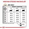 Royal Canin Feline Urinary S/O 34  400 g