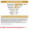 Royal Canin Feline Urinary S/O 34  400 g