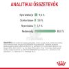 Royal Canin Digestive Care - szószos nedves táp érzékeny emésztésű felnőtt macskák részére  85 g