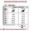 Royal Canin Urinary S/O Moderate Calorie 20  6.5 kg