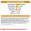 Royal Canin Urinary S/O Moderate Calorie 20  6.5 kg