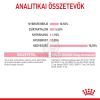 Royal Canin Mother & Babycat Mousse - kölyök macska pépes nedves táp  195 g