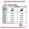 Royal Canin Hypoallergenic Moderate Calorie 23  7 kg