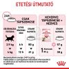 Royal Canin Kitten Sterilised - ivartalanított kölyök macska száraz táp  2 kg