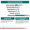 Royal Canin Instinctive 7+ - idősödő macska szószos nedves táp  85 g