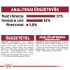 Royal Canin Medium Adult 7+ - közepes testű idősödő kutya száraz táp  4 kg