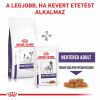 Royal Canin Neutered Adult Small Dog  1.5 kg