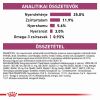 Royal Canin Mobility Support  12 kg