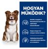 Hill's Prescription Diet Derm Defense Skin Care száraz kutyatáp  12 kg