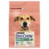 Dog Chow Adult Light Turkey  2.5 kg