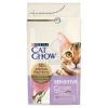 Cat Chow Adult Sensitive  1.5 kg