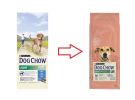 Dog Chow Adult Light Turkey  14 kg