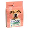 Dog Chow Adult Light Turkey  14 kg
