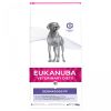 Eukanuba Veterinary Diets Dermatosis FP  12 kg