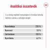 Royal Canin Maxi Ageing 8+ - nagytestű idős kutya száraz táp  15 kg