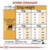Royal Canin Bichon Frise Adult - Bichon Frise felnőtt kutya száraz táp  1.5 kg