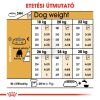 Royal Canin Bulldog Adult - Angol Bulldog felnőtt kutya száraz táp  3 kg