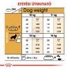 Royal Canin Cocker Adult - Cocker Spániel felnőtt kutya száraz táp  3 kg