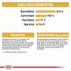 Royal Canin British Shorthair Adult - Brit rövidszőrű felnőtt macska száraz táp  400 g