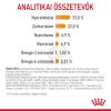 Royal Canin Hair & Skin Care - száraz táp felnőtt macskák részére a szebb szőrzetért és az egészséges bőrért  10 kg