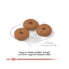 Royal Canin Mini Ageing 12+ - kistestű idős kutya száraz táp  1.5 kg