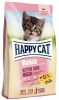 Happy Cat Minkas Kitten Care  10 kg