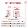 Royal Canin Kitten Jelly - kölyök macska zselés nedves táp  85 g