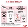 Royal Canin Kitten Jelly - kölyök macska zselés nedves táp  85 g