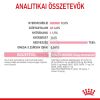 Royal Canin Kitten Jelly - kölyök macska zselés nedves táp  85 g
