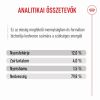 Royal Canin Kitten Jelly - kölyök macska zselés nedves táp  85 g