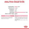 Royal Canin Kitten Gravy - szószos nedvestáp kölyök macska szószos nedves táp  85 g